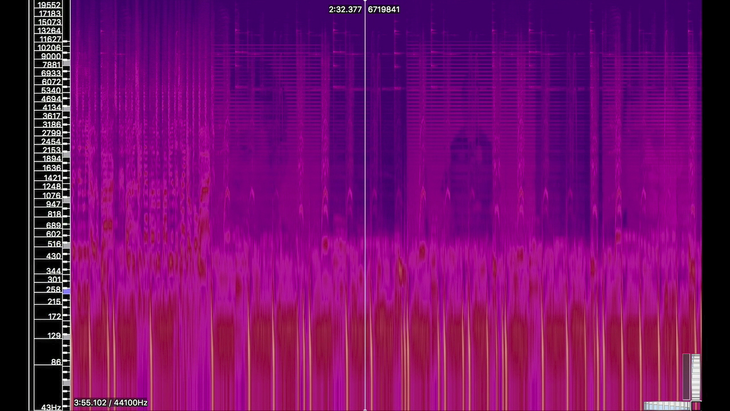 Seven-Figure Settlements and Paid Days Off: An Interview with Devin Kenny |  The Art Institute of Chicago